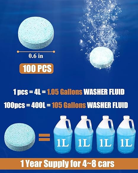 TEKCOOL Concentrated Automotive Glass Wiper Cleaning Tablets, Car Windshield Washer Solid Tablets, Glass Cleaner Tablets (Pack of 10)/ - Image 2