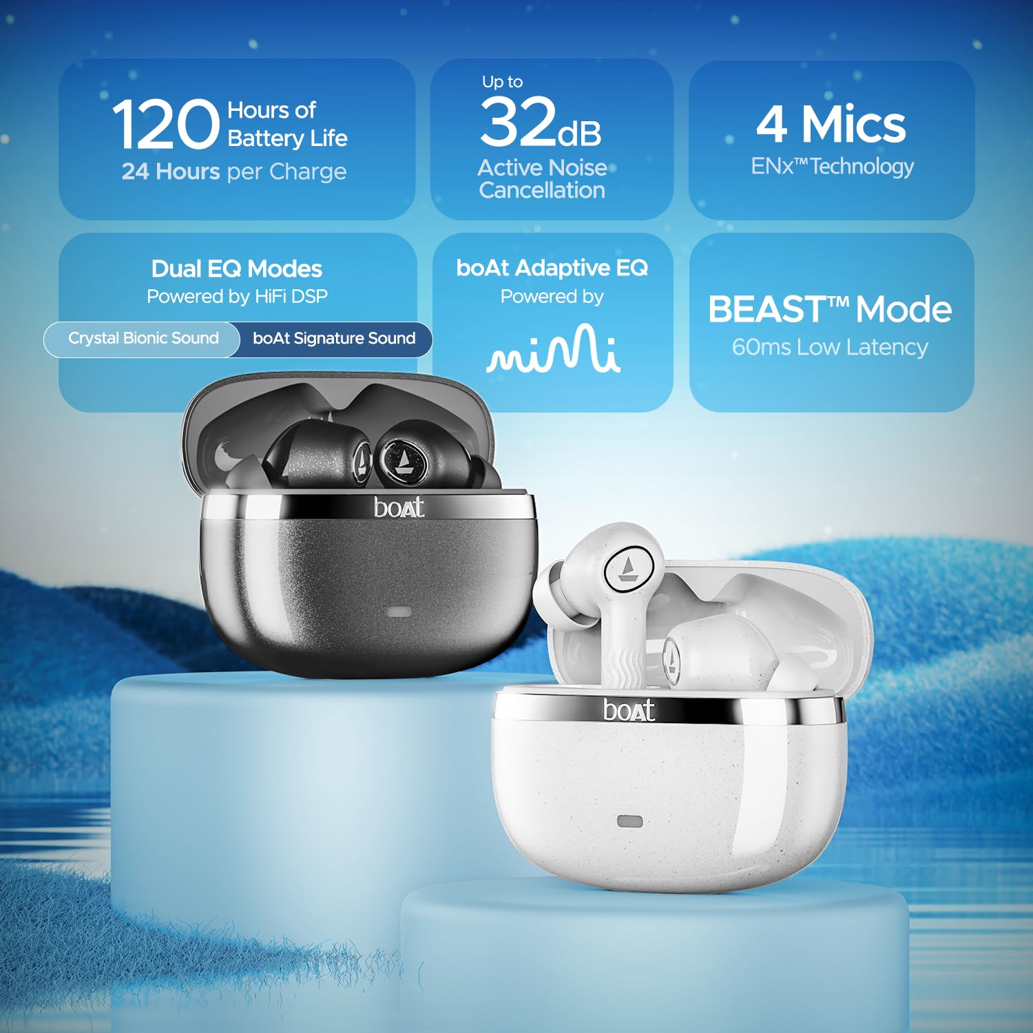 BoAt Nirvana Ion ANC Wireless Earbuds | Active Noise Cancellation up to 32dB | 120Hrs Playback | 4 Mics ENx Technology | Bluetooth 5.3 TWS Earphones with Mic - Image 3